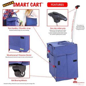 🆕 Collapsible Folding Rolling Cart w/ Retractable Handle ~ Colour: BLUE